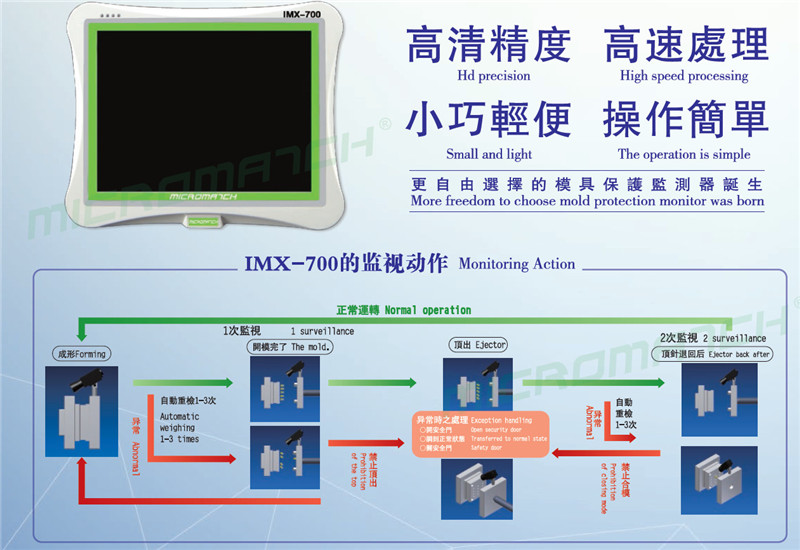 模具保護(hù).jpg